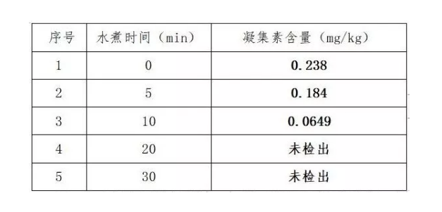 微信截图_20190312171838