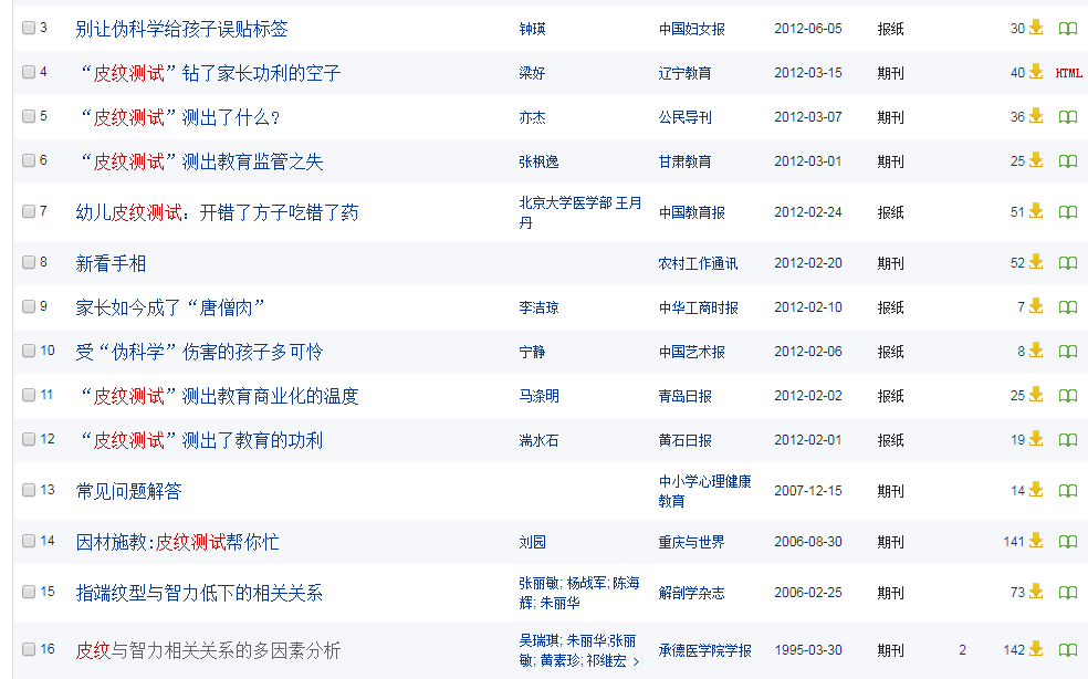 中国知网截图