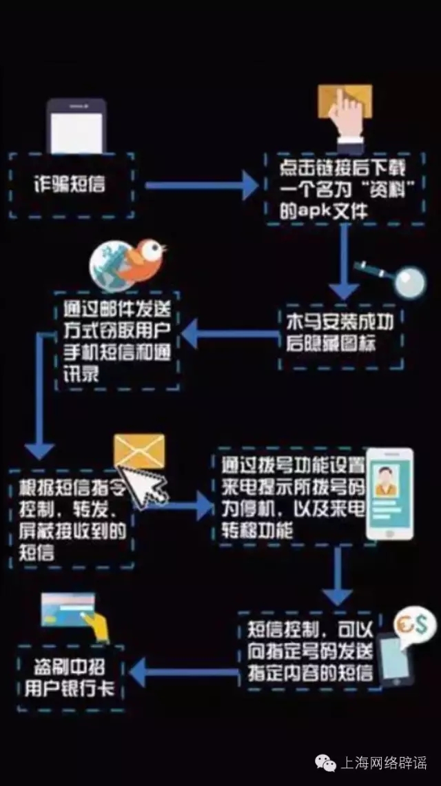 上海5.webp